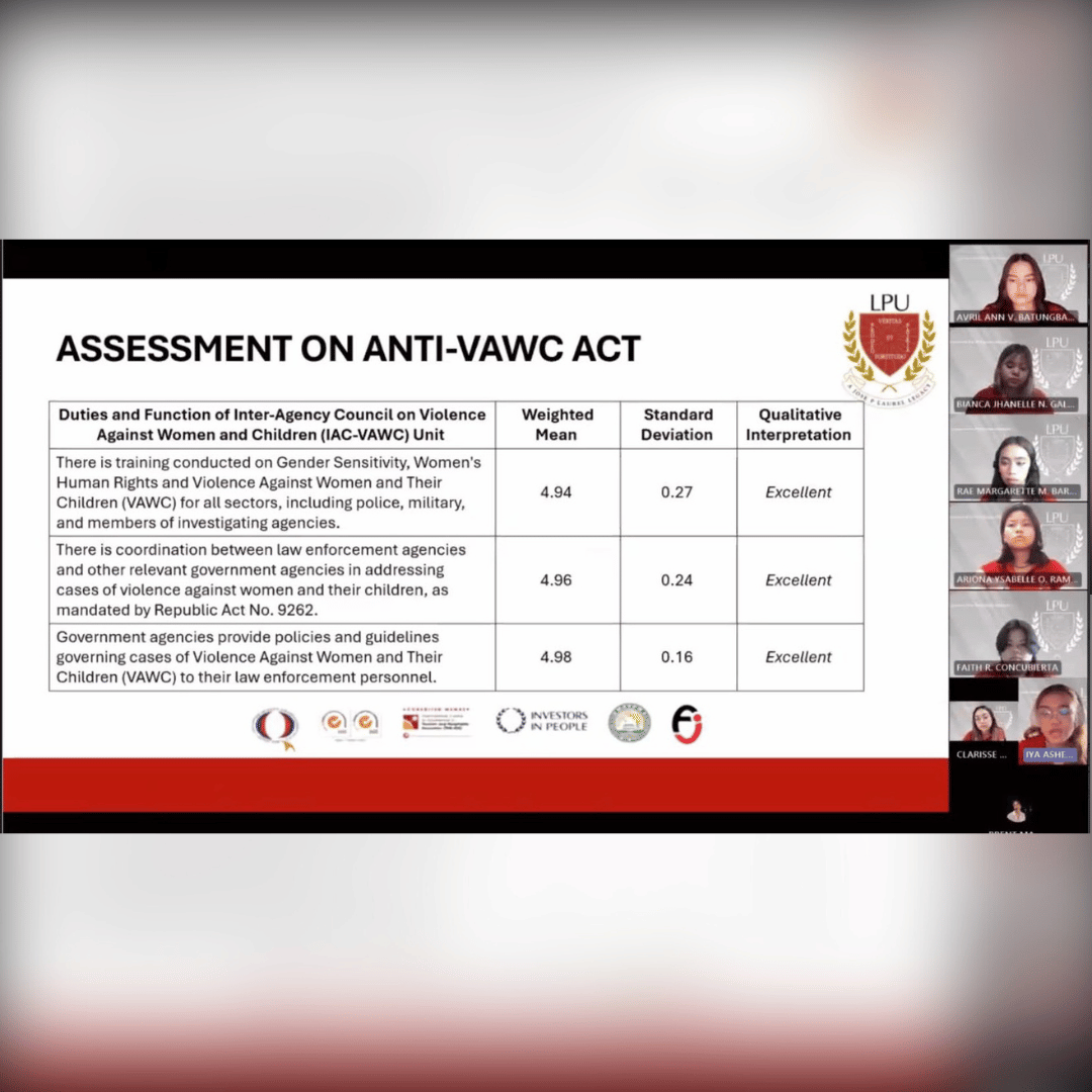 SHS Research Projects Presented in the 2nd International Turkic World Congress on Humanities, Social, Education, and Finance