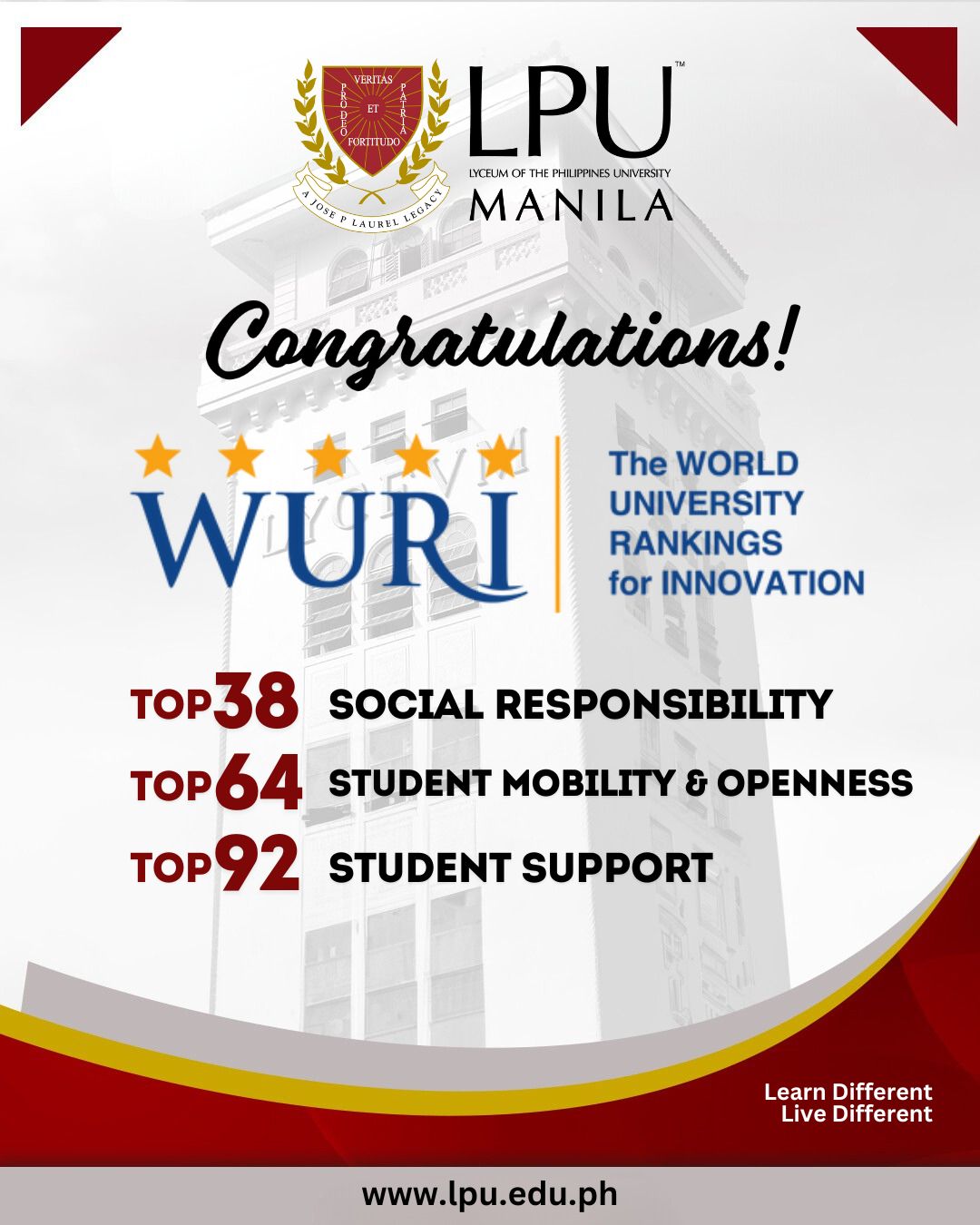Congratulations to LPU for Achieving Top Ranking in the WURI 2024